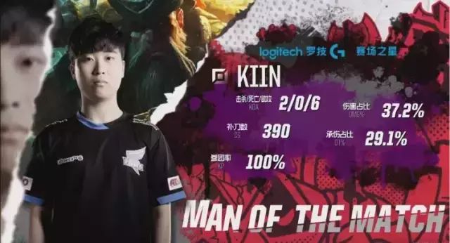 媒体转播