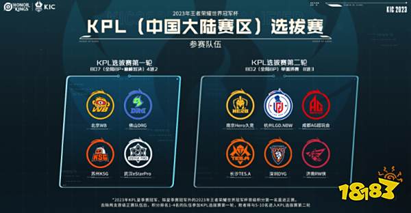 他的独门技