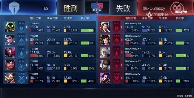 隐形推手 隐形推手