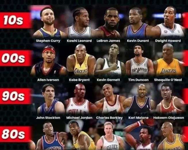 的职业生涯 的职业生涯