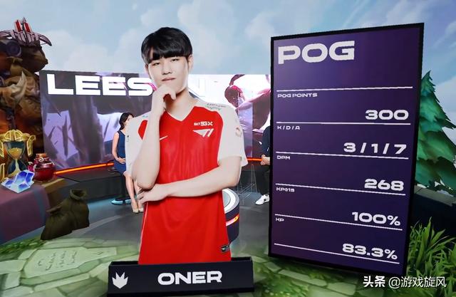 一系列复杂 一系列复杂