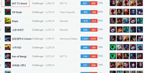 有机会从 有机会从