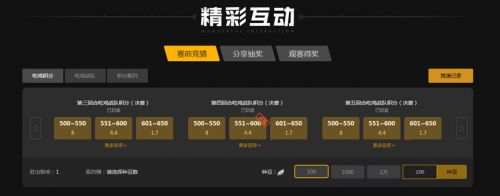 视薪资空间 视薪资空间