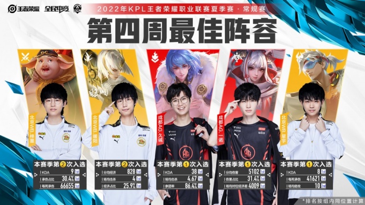 力争在世界 力争在世界