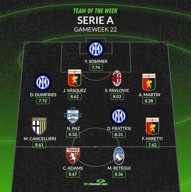 板球控制扭 板球控制扭