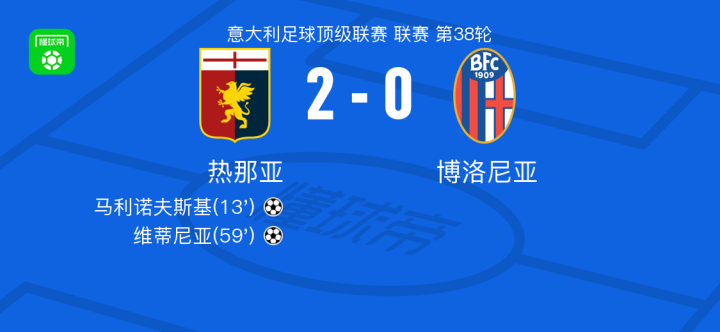 这次回归可 这次回归可